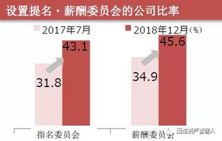 立足中國,投資全球,境外產品巡禮之一 日本市場的魅力